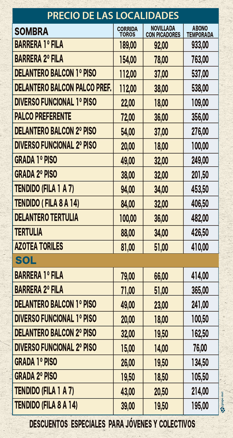 listadeprecioselpuerto25